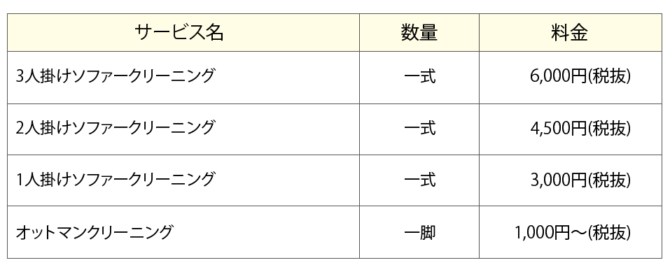 ソファークリーニングビニールレザータイプ価格表